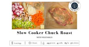 Chuck Roast Recipe Card 2